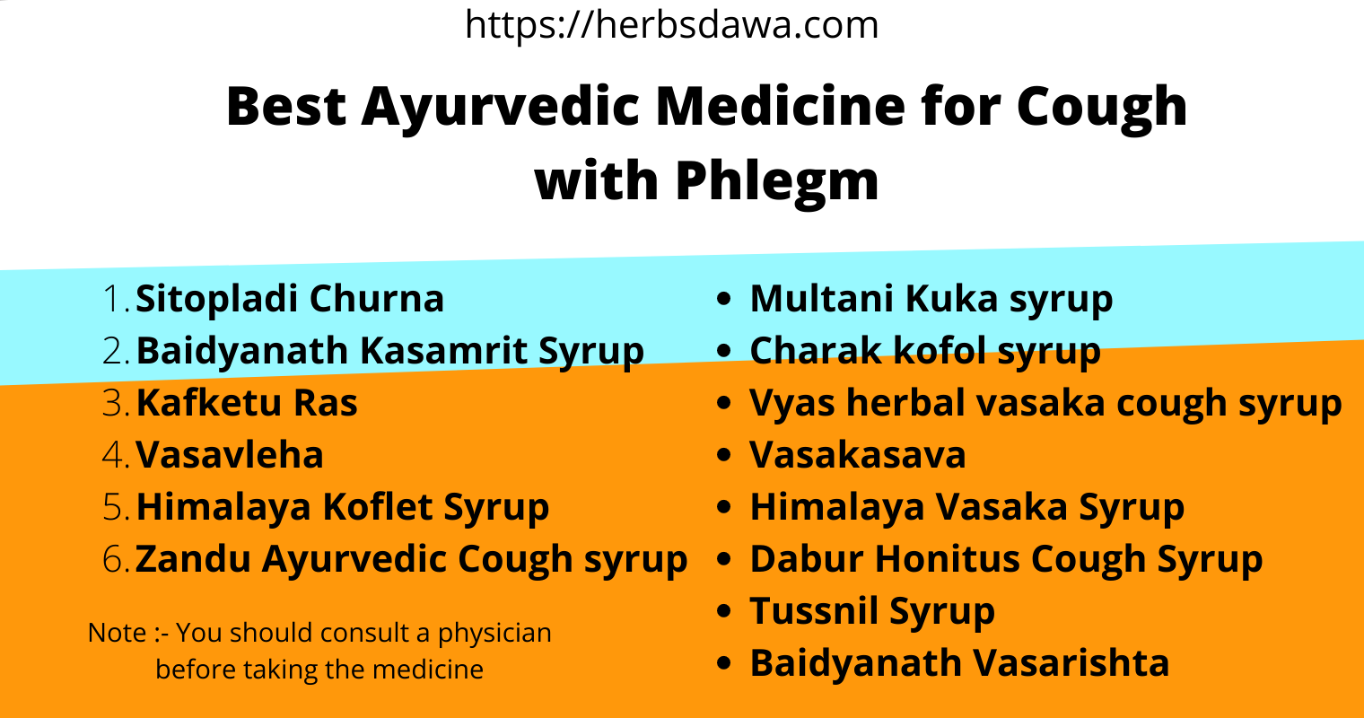 Ayurvedic Medicine for cough with phlegm