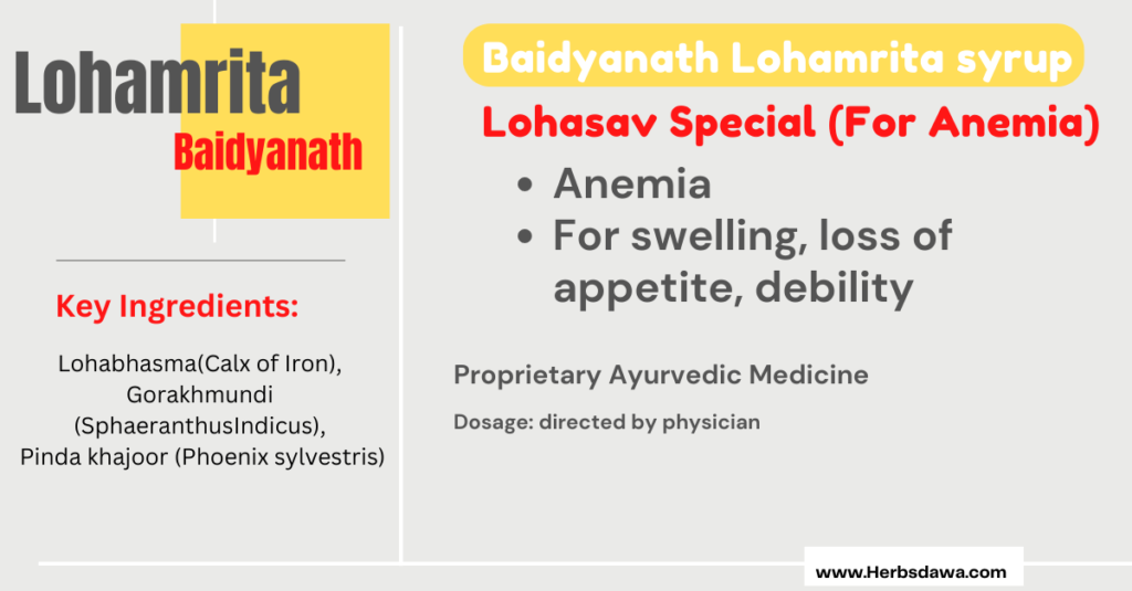 Baidyanath lohamrita medicine for hemoglobin